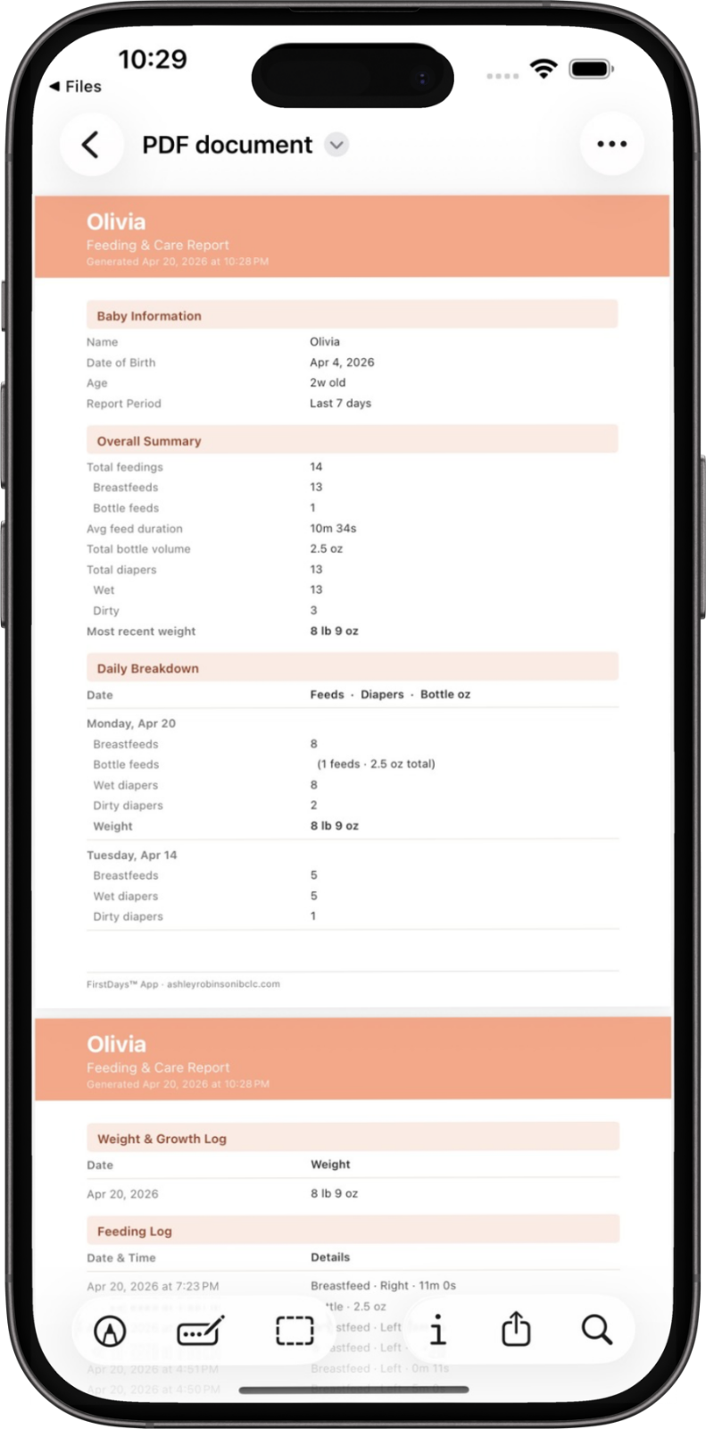 FirstDays clinical PDF report